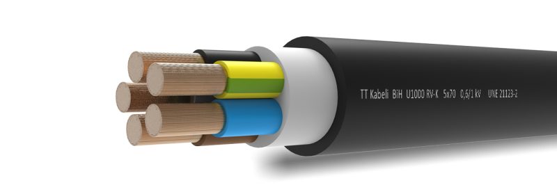 U1000 RV-K